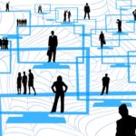 Digital Marketing in 2015