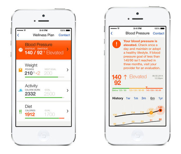 23 health and wellness apps that connect to Apple's HealthKit